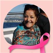 Soutien scolaire, aide aux devoirs, Rattrapage